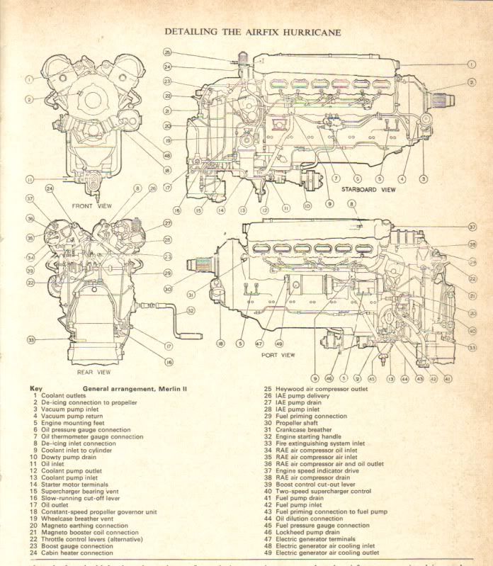 Factory Diagram Of Merlin Engine Photo by shortsnorter Photobucket